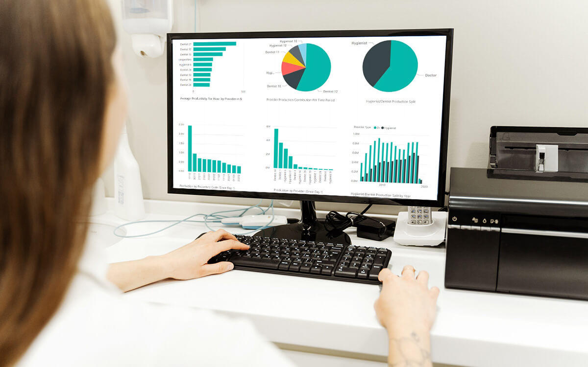 AbelDent Pricing Plans