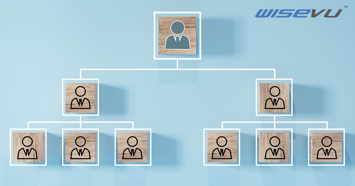 Accountability Chart 101 A Must Have Tool For Medical Practice Management